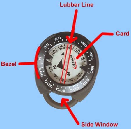 scuba diving compass components